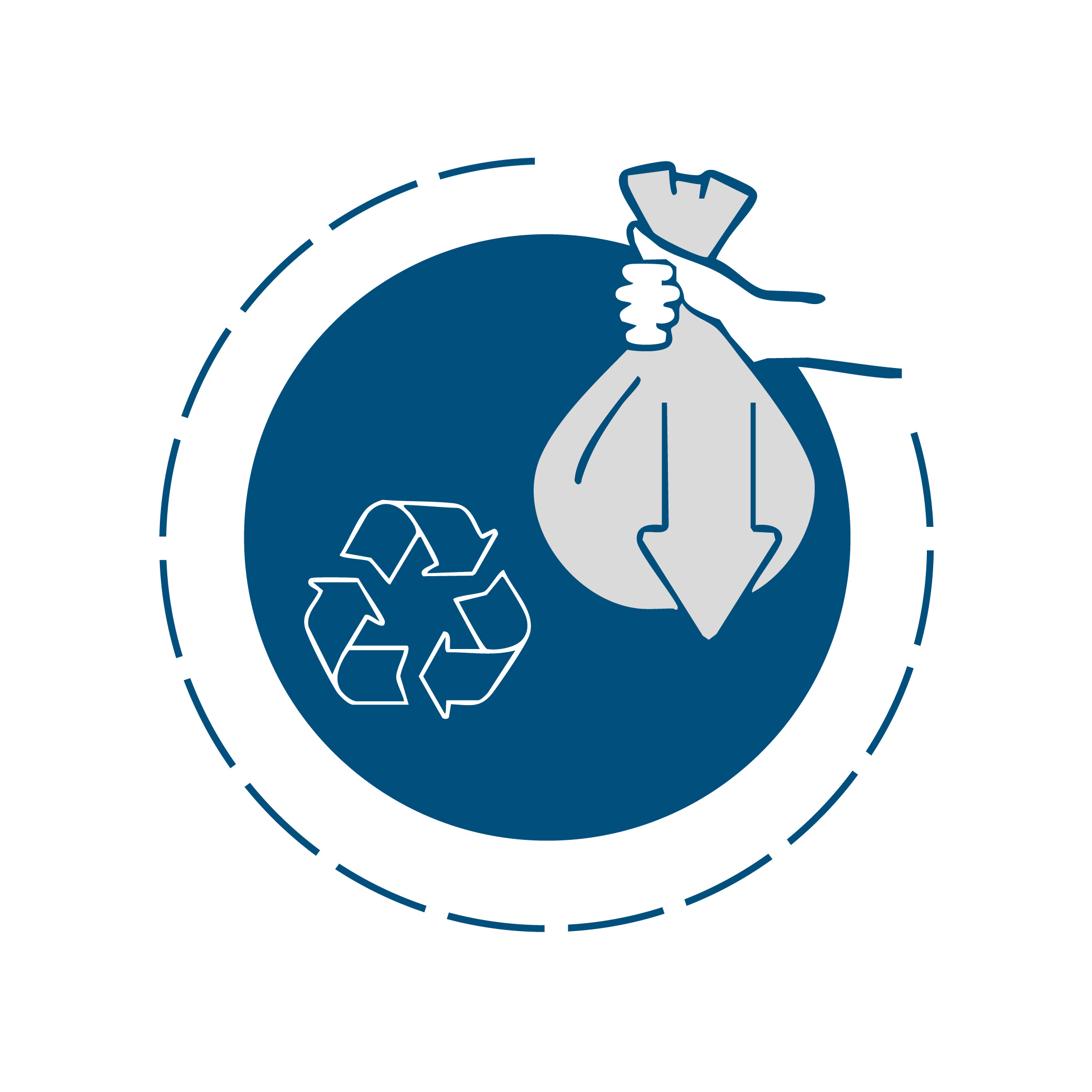 Minimierung von Abfällen 